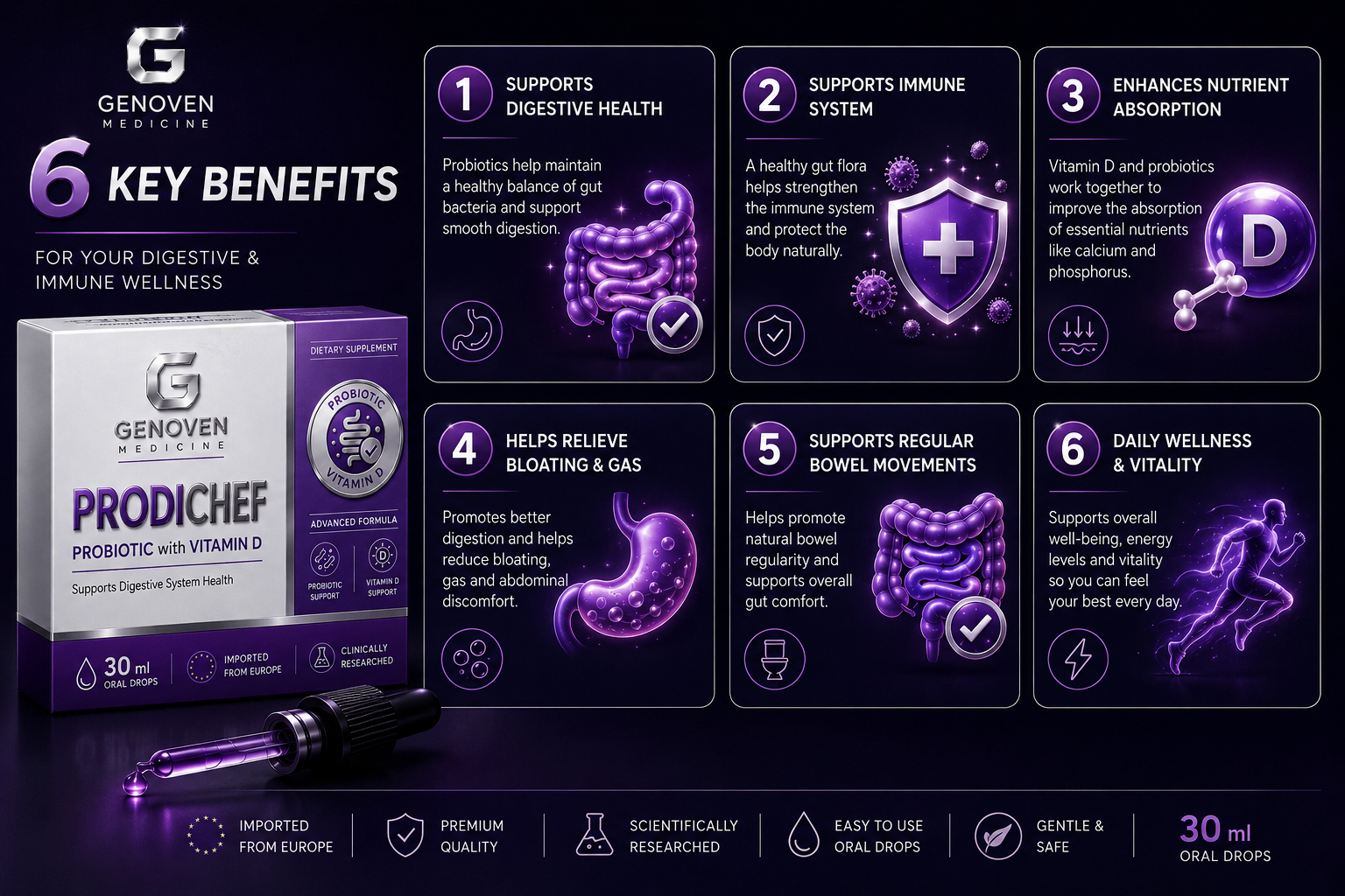 prodichef drops probiotic 30 ml