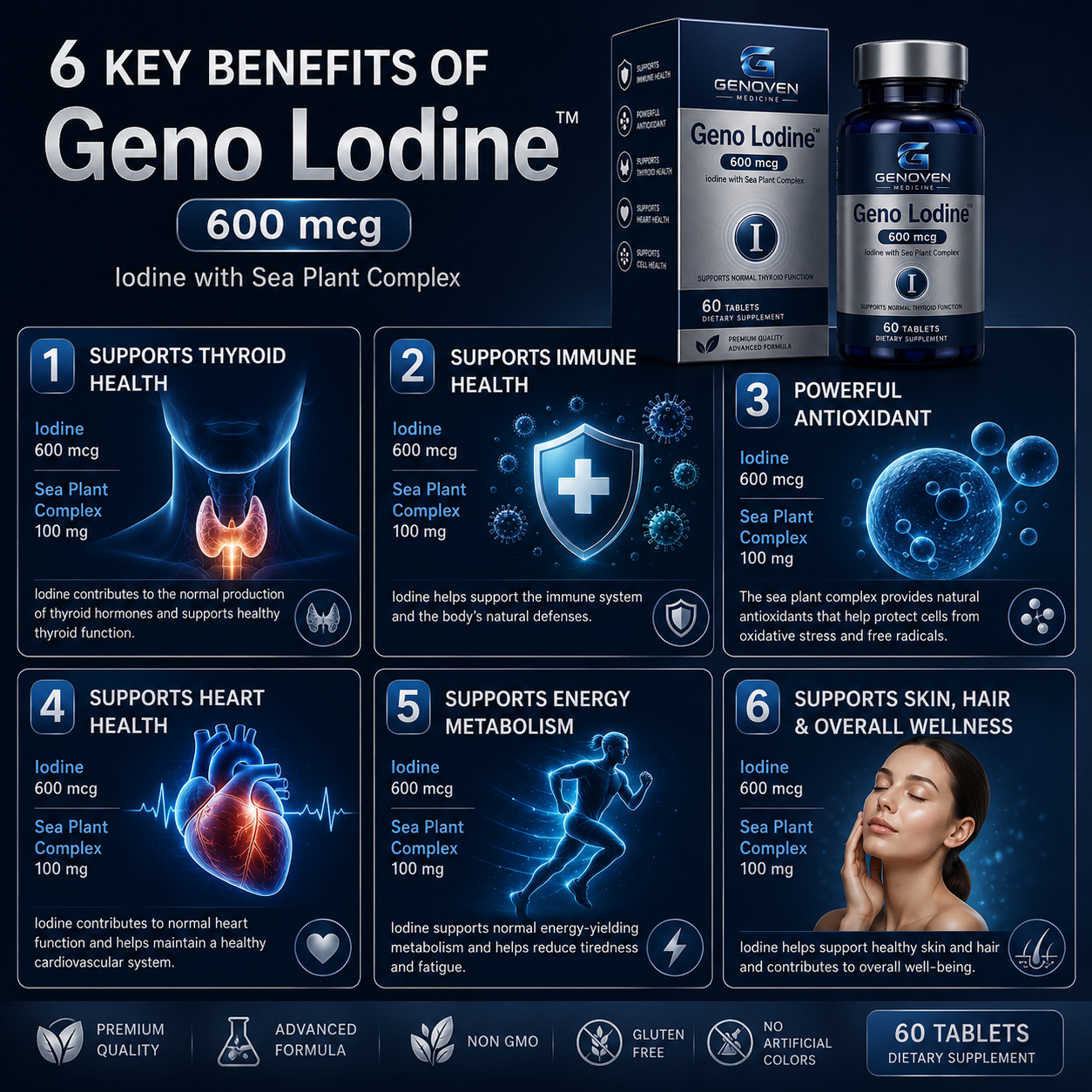 Geno lodine 600 mg 60 tablet 